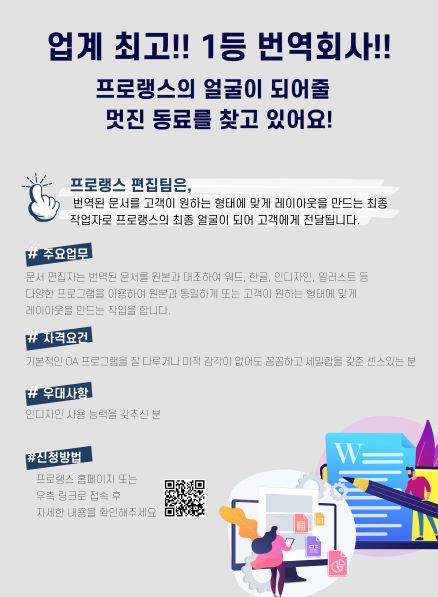 Contents image